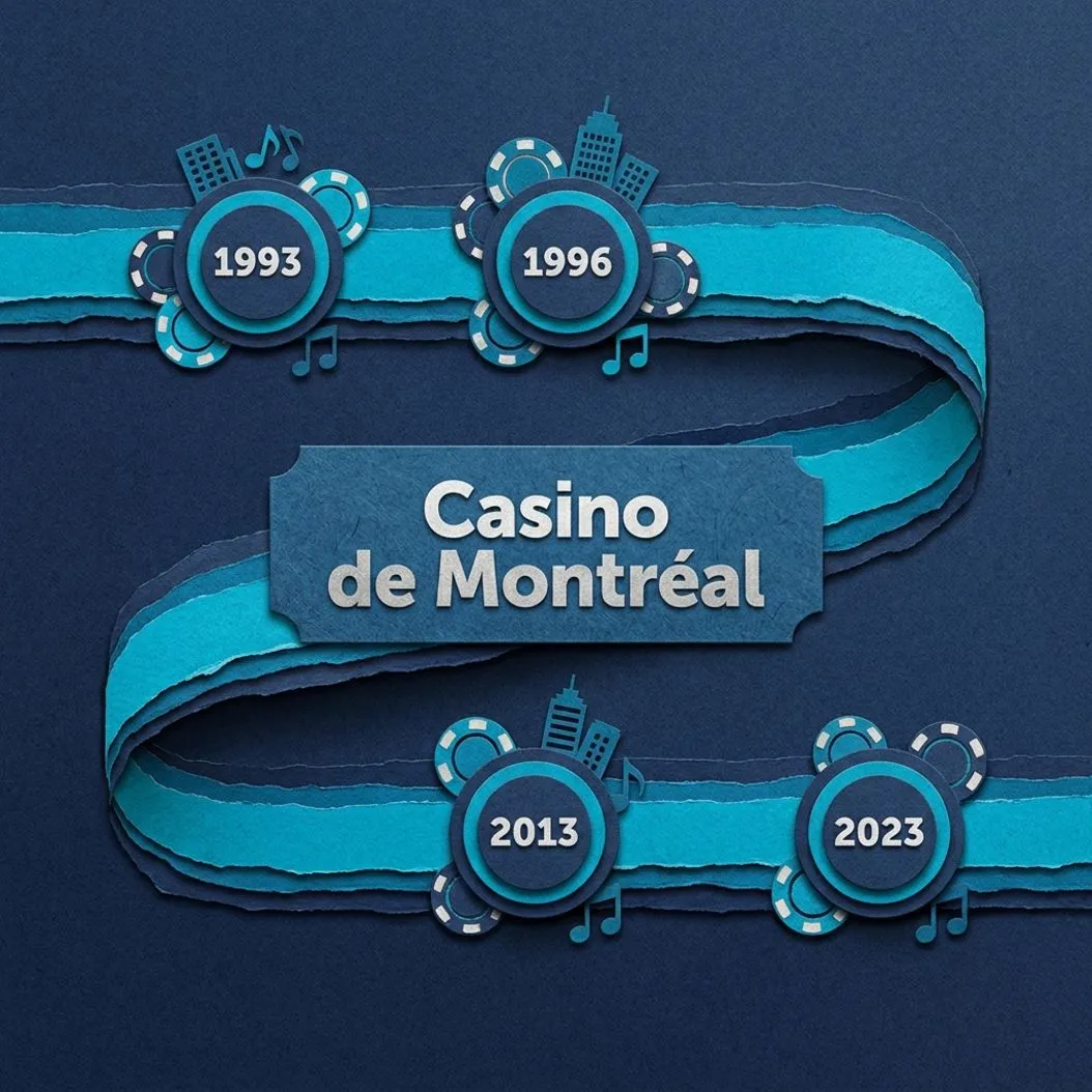 explore the home of Casino de Montréal